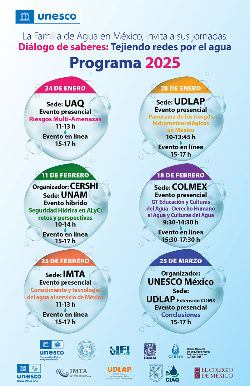 Tejiendo redes por el agua 2025