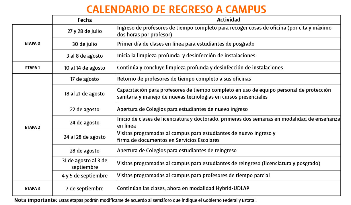 Calendario regreso a la UDLAP