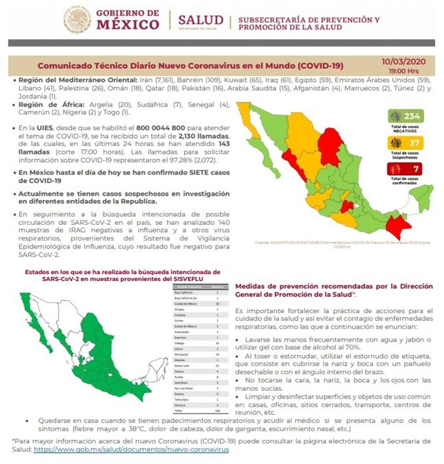 Comunicado técnico diario nuevo coronavirus en el mundo (COVID-19)