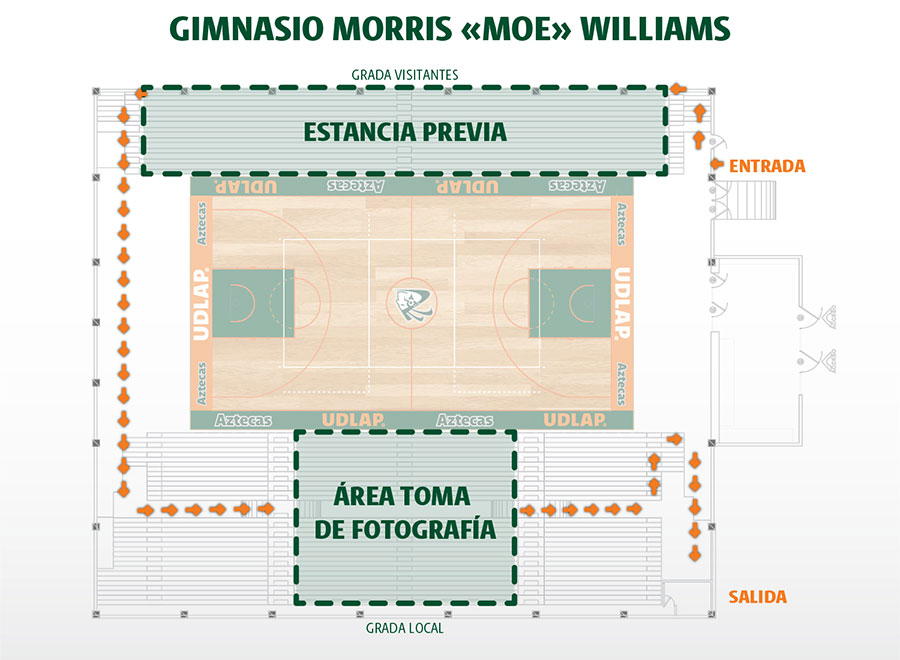 Toma de foto mapa