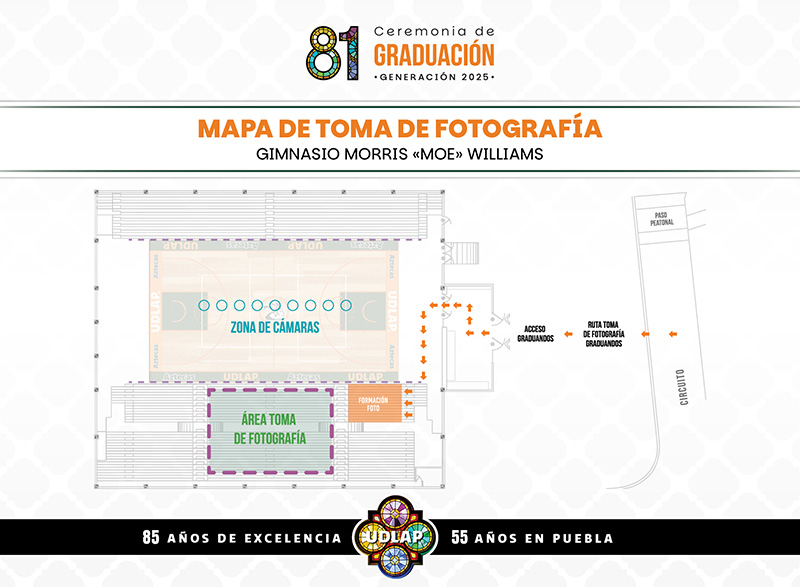 Mapa de fotografía - Graduación 81 UDLAP