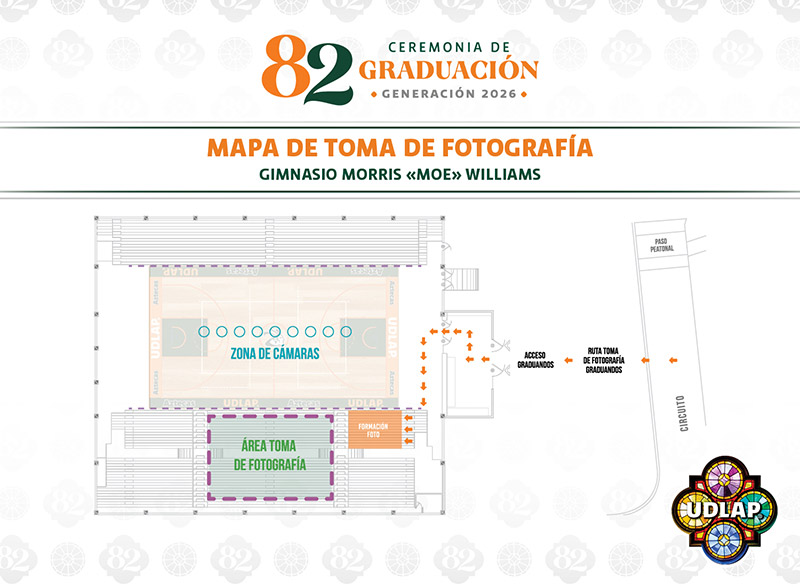 Mapa de fotografía Graduación 82