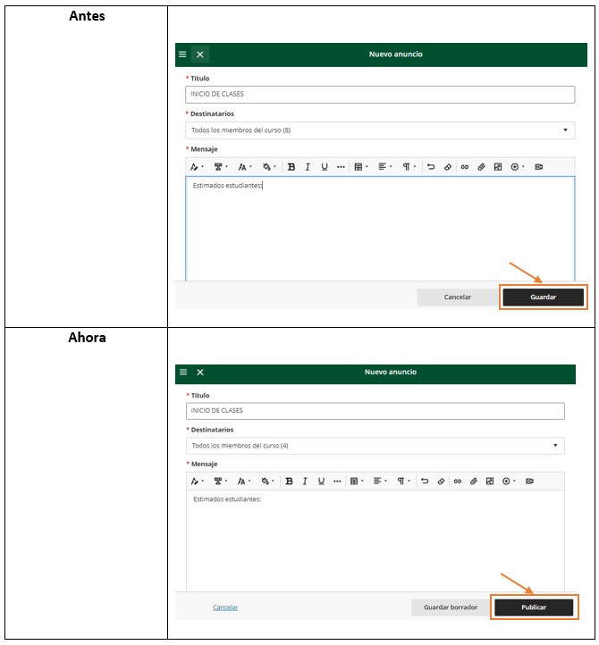 actualizaciones blackboard