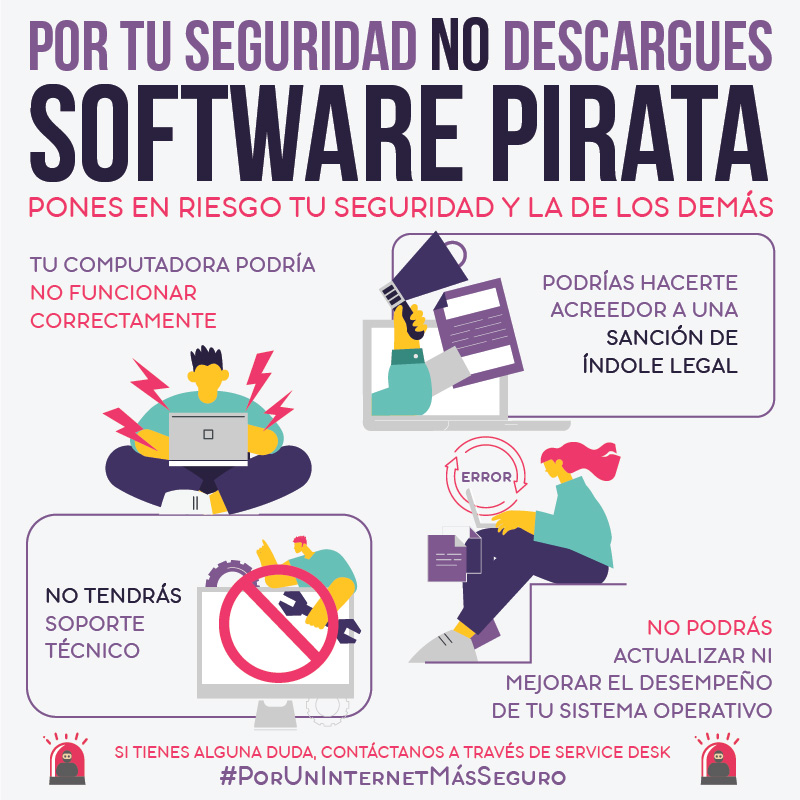 Infografía Riesgos de usar software pirata