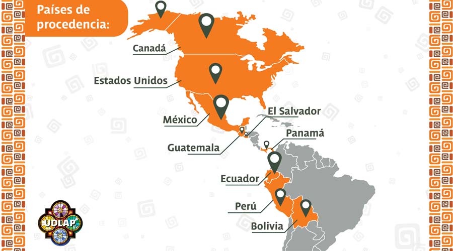 Países de procedencia