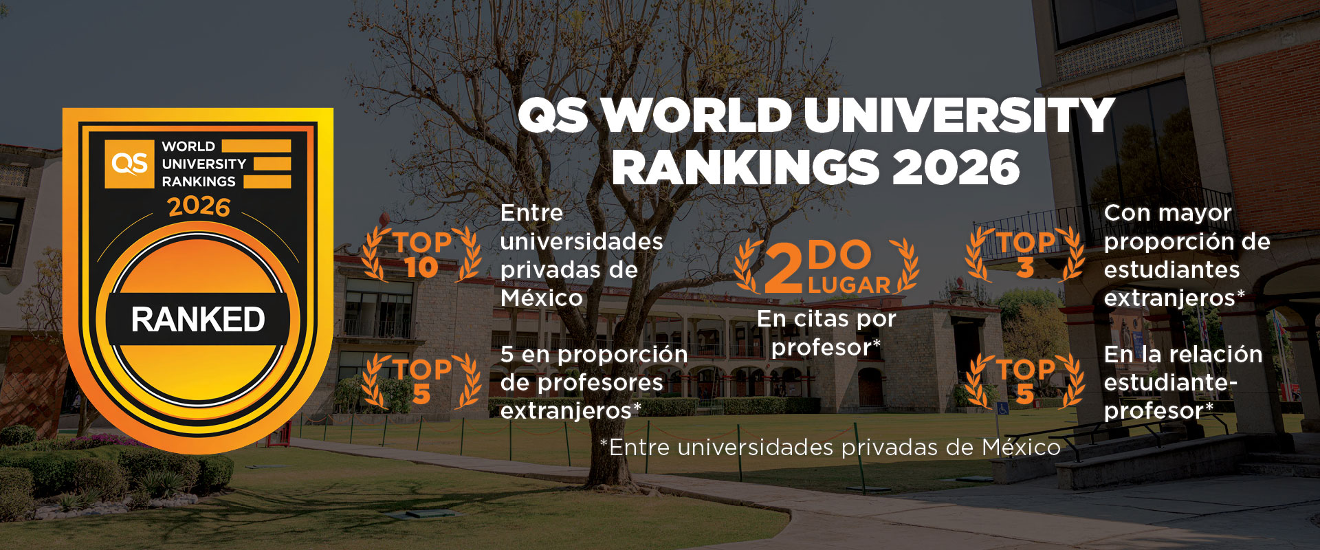 Slide QS World University Rankings 2026 - UDLAP