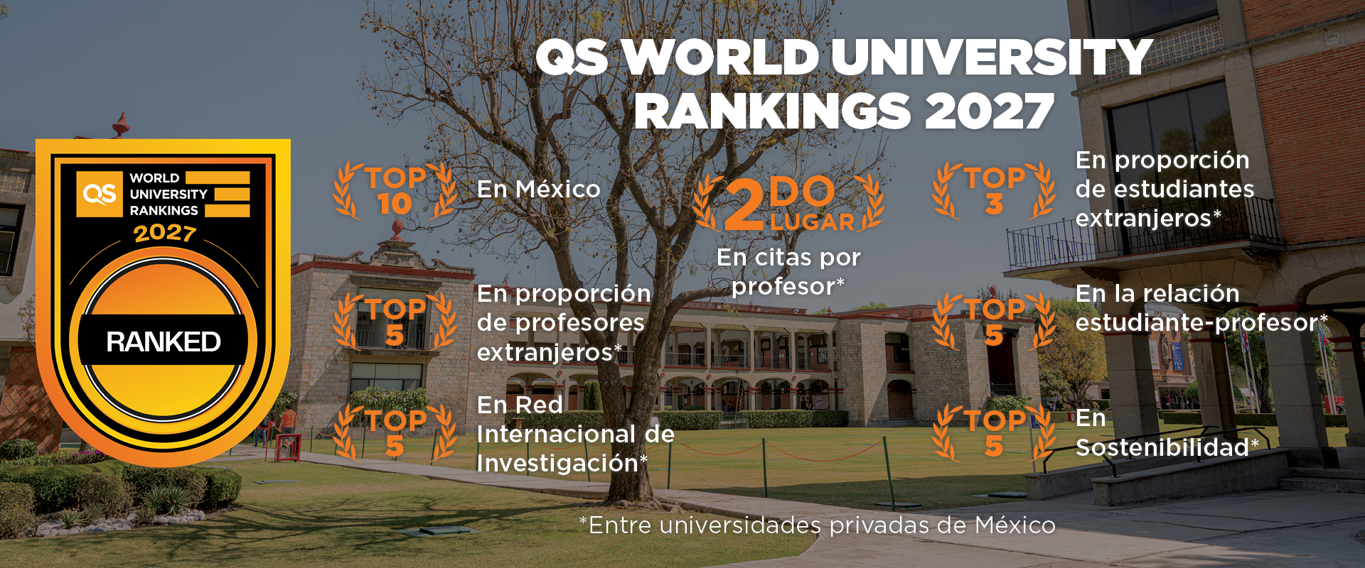 Slide QS World University Rankings 2027 - UDLAP