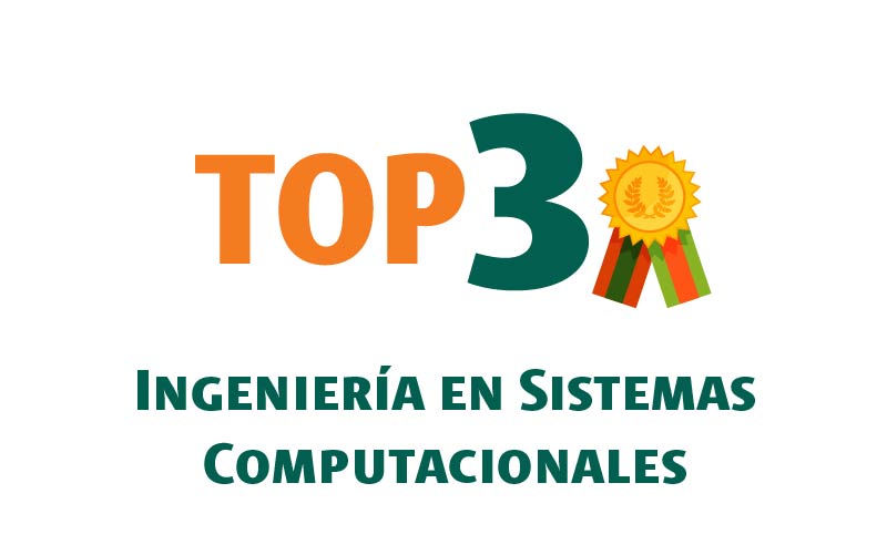 Posicionamiento por programa académico a través de los años - UDLAP