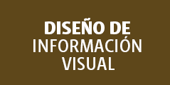 Diseño de Información Visual  