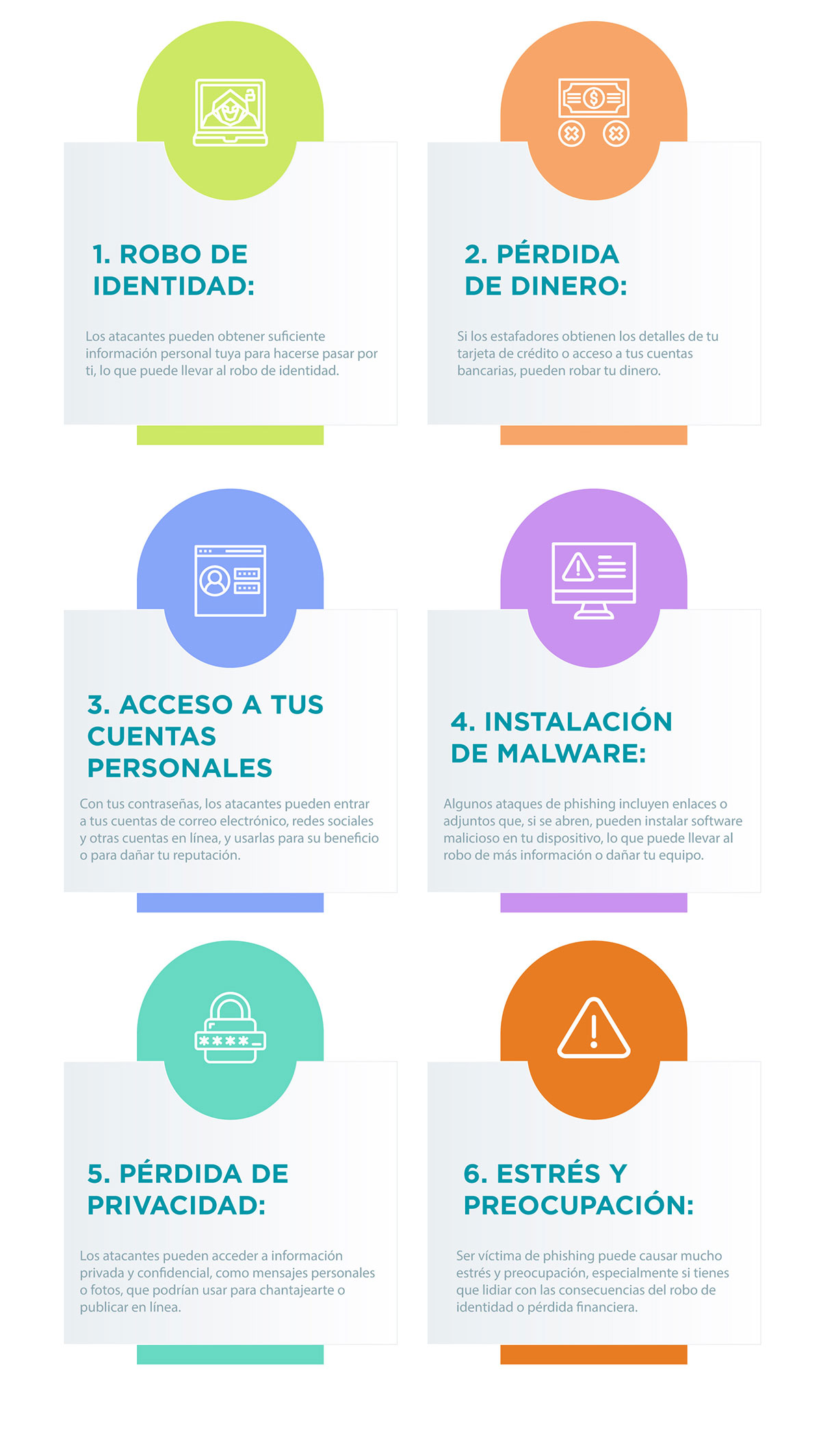 Campañas UDLAP