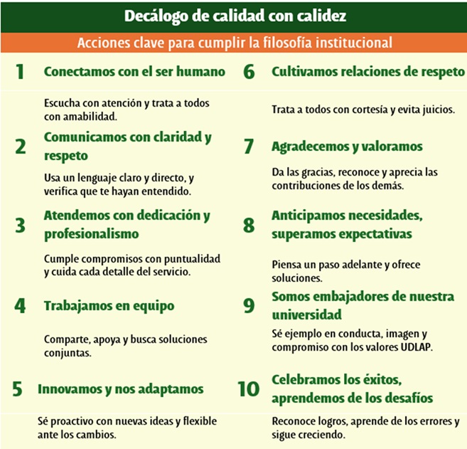 Decálogo - Taller 2025