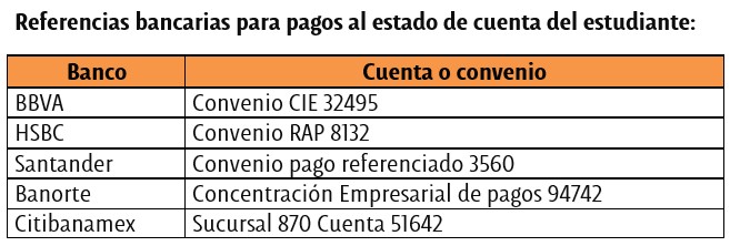 referencias bancarías